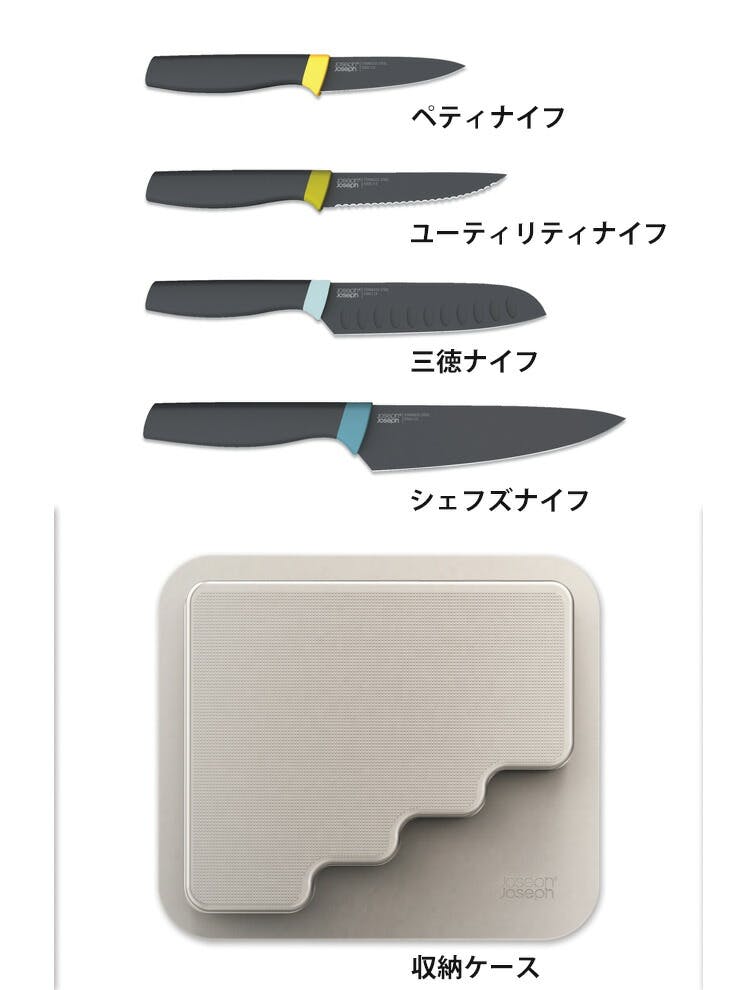 Siip ガイア グッズ3点セット（外箱付き）ダウンロードカードなし