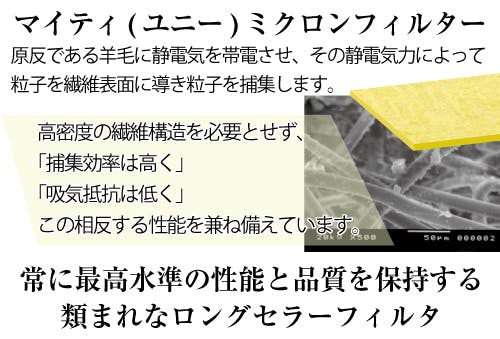 マイティミクロンフィルター1005用-02 104-72601【別送品】 | 作業工具