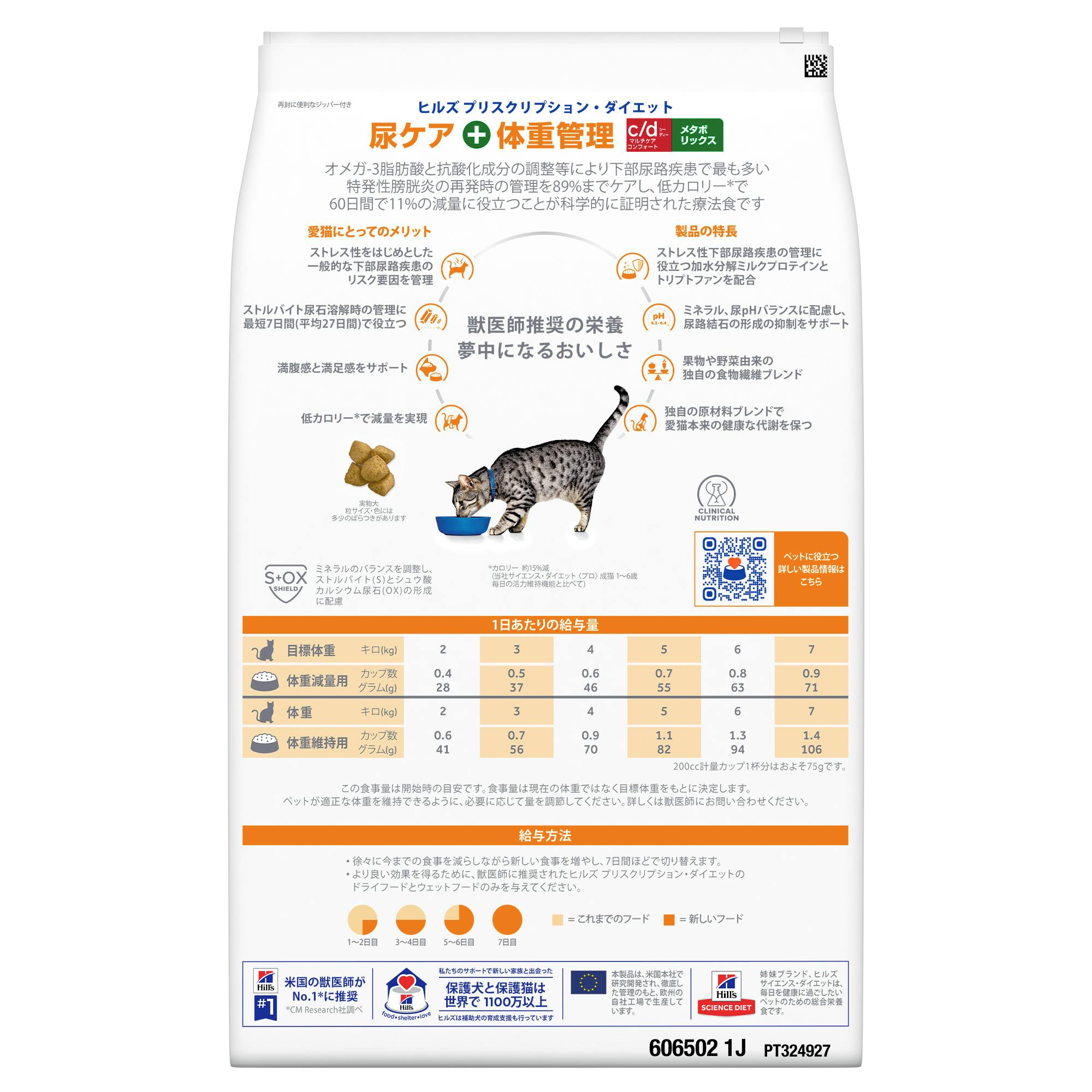 ヒルズ プリスクリプションダイエット 猫用C/dマルチケアコンフォート+