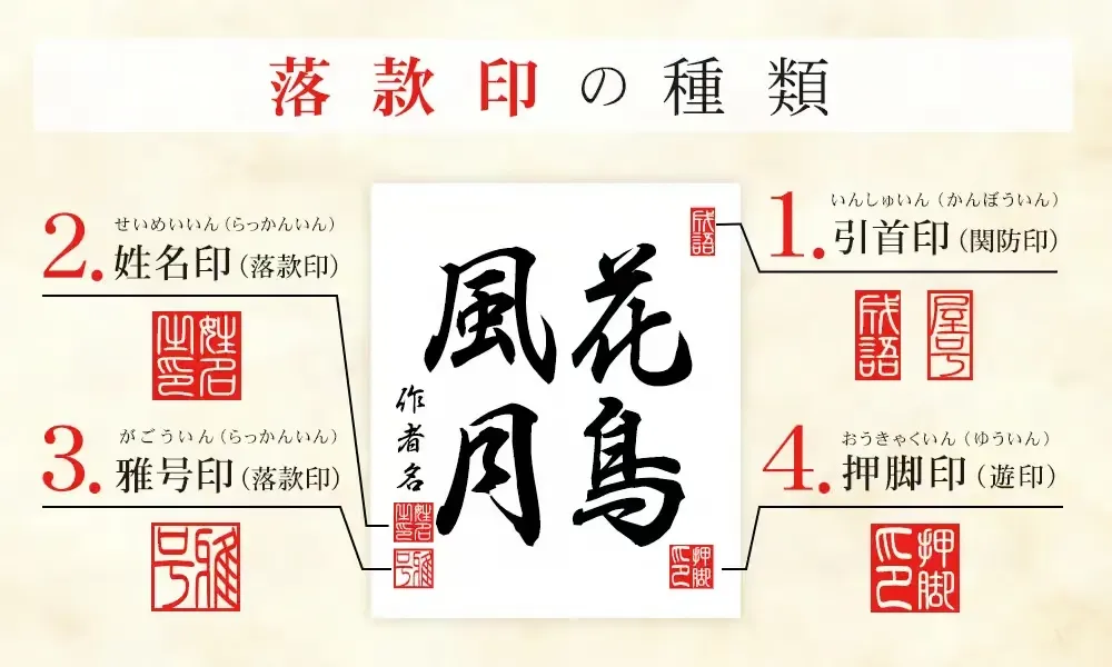 現代書家作品 落款印あり 葉書きサイズ 現代書家作品 落款印あり 葉