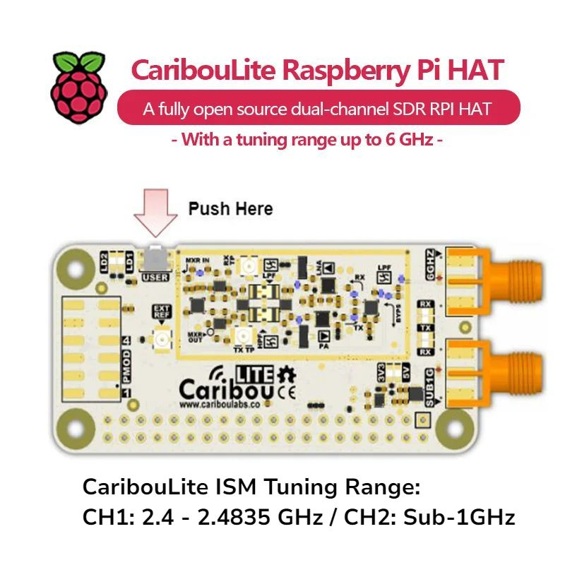 受信機 CaribouLite RPi HAT CaribouLite RPi HAT | Crowd Supply