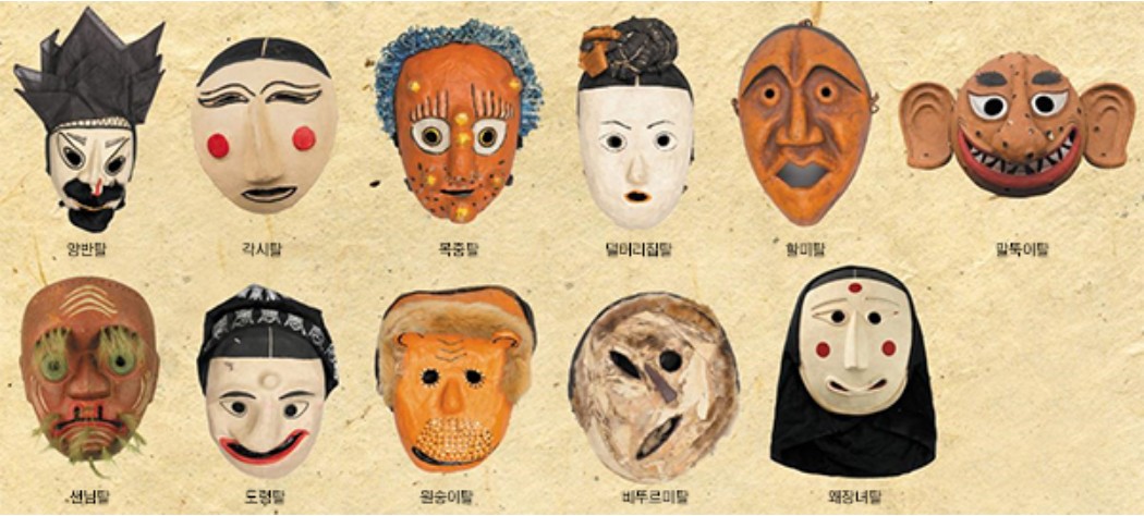 韓国仮面劇 両班 面（タル）