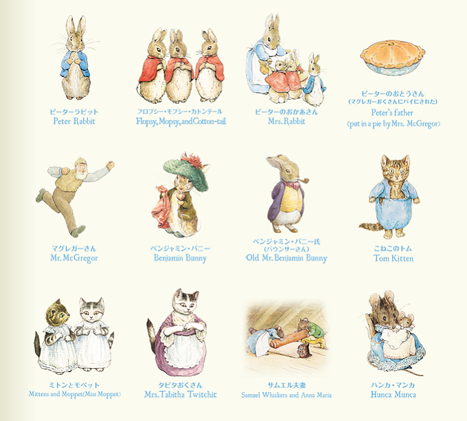 日本の古切手 ピーターラビット その4 10枚 日本の古切手 ピーター