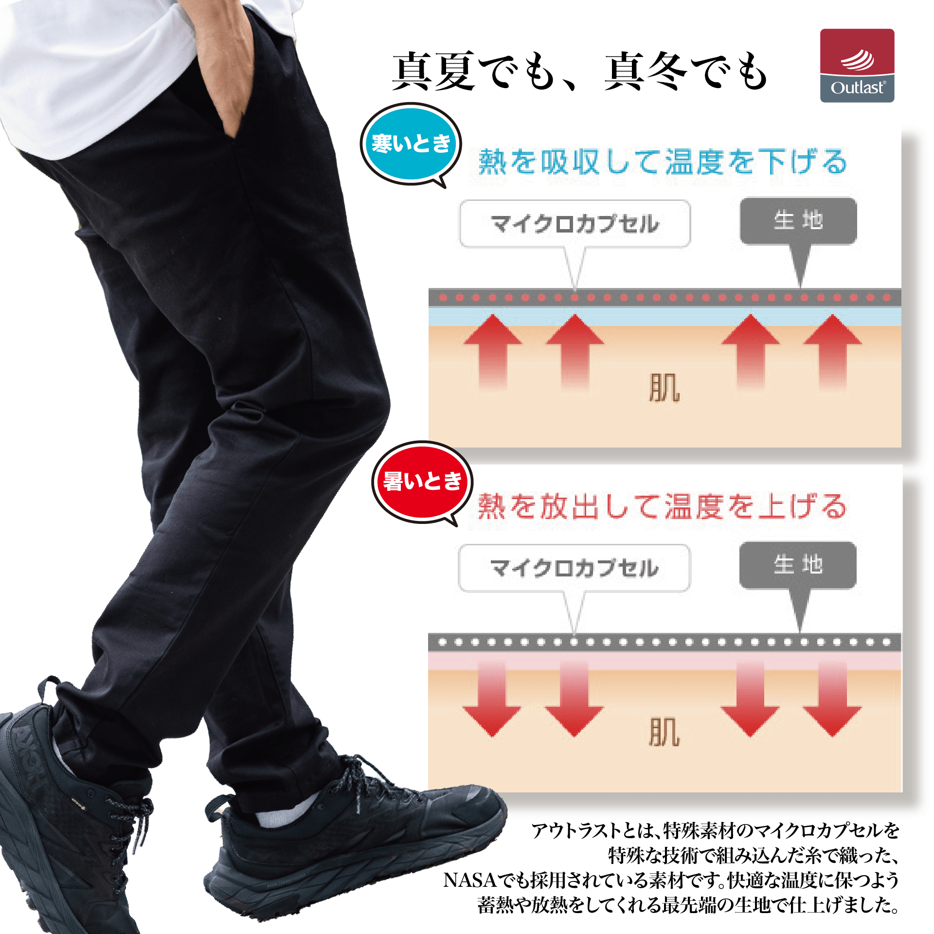いつかは、究極の黒パン – Japan Made屋