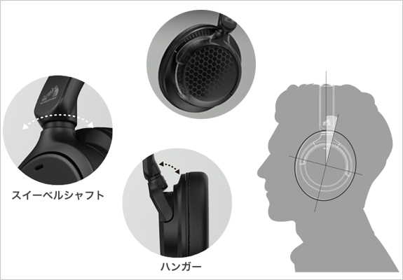 ま*ろ様 Victor HA-S99N ワイヤレスヘッドホン ブラック Victor