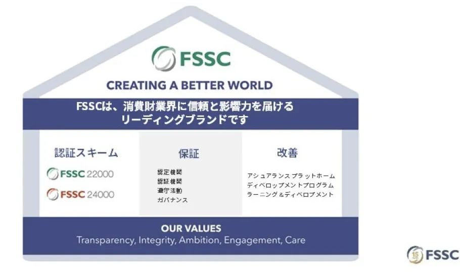 特別講演会―JMAQA登録組織対象｜イベント一覧｜一般社団法人日本能率