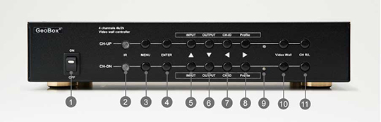 GeoBox G-405 4K/30P マルチディスプレイコントローラー GeoBox G-405