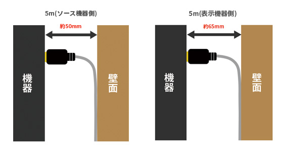 ATEN VE7833 30m アクティブ光HDMIケーブル 旧品番 ATEN VE7833 30m