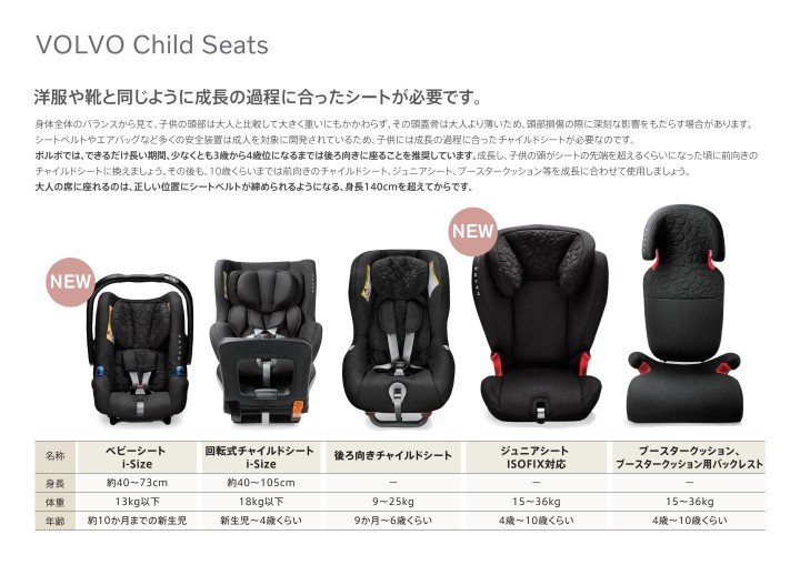美品 純正 VOLVO チャイルドシート i-size ☆ISOFIX対応☆ VOLVO