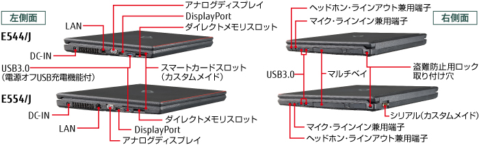 富士通 ノートパソコン LIFEBOOK E554/J・E544/J 製品詳細 -FMWORLD