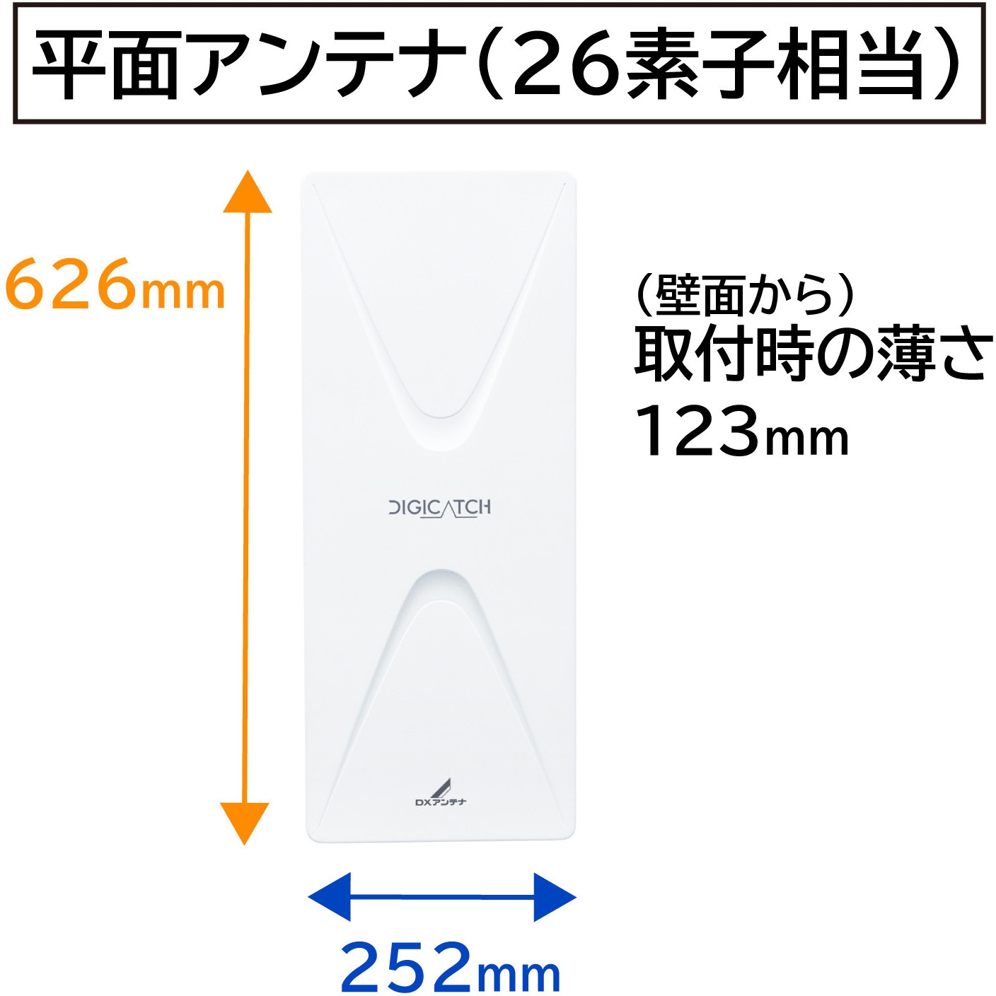 UAH261(W) アンテナ 屋外用 UHF平面アンテナ 地上デジタル 中電界・弱