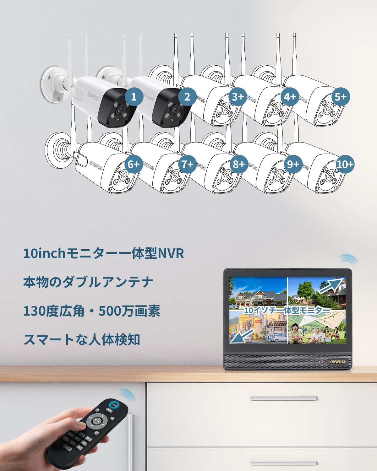 500万画素 家庭用ワイヤレス防犯カメラ IPSパネル 双方向通話監視