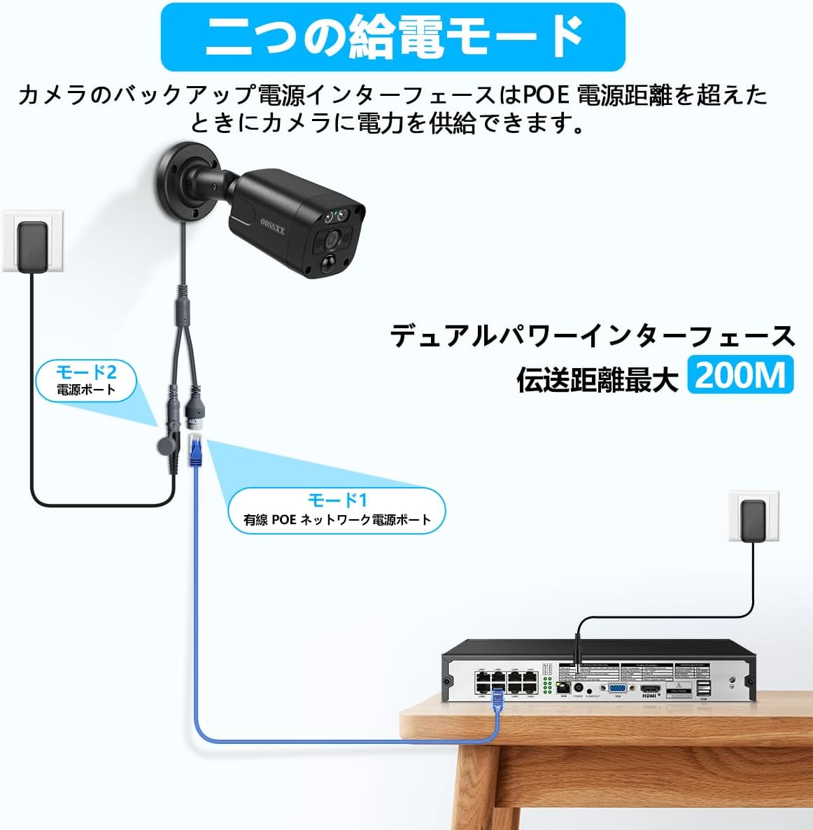 4K 800万画素 POE防犯カメラ 8台 セット 屋内 屋外 対応 家庭用防犯