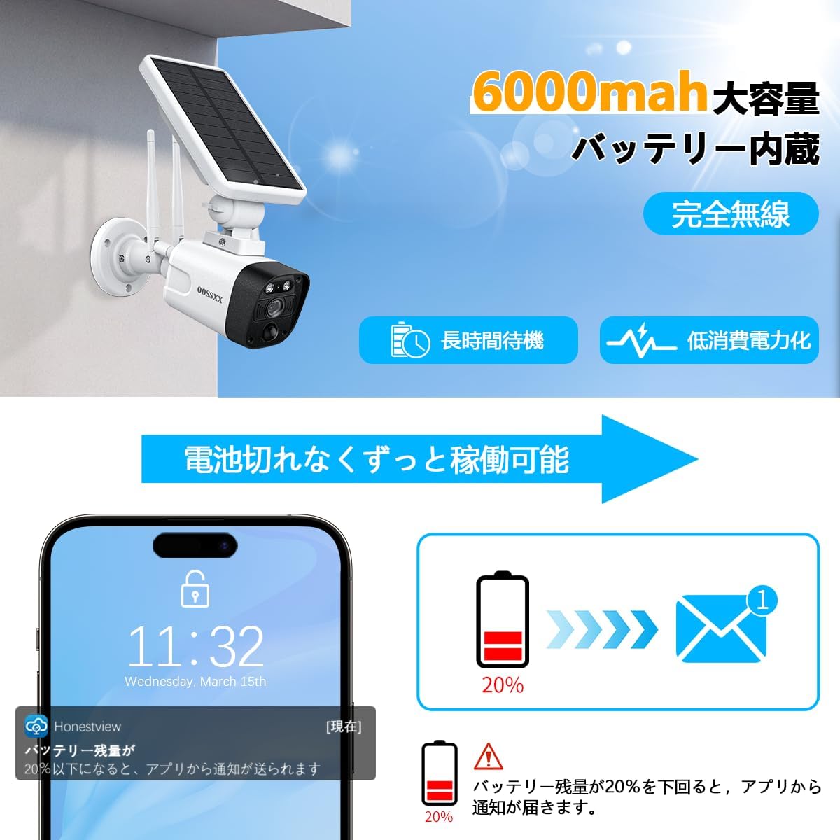 ソーラーパネル付き 400万画素 屋外 完全無線カメラ ソーラーパネル