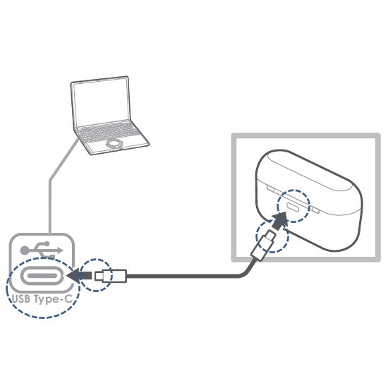 iPod A1040 説明書、ヘッドフォン充電器、箱付き動作品 充電する | KH