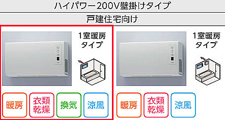 TYR621｜TOTO浴室換気暖房乾燥機[三乾王][TYR600シリーズ]