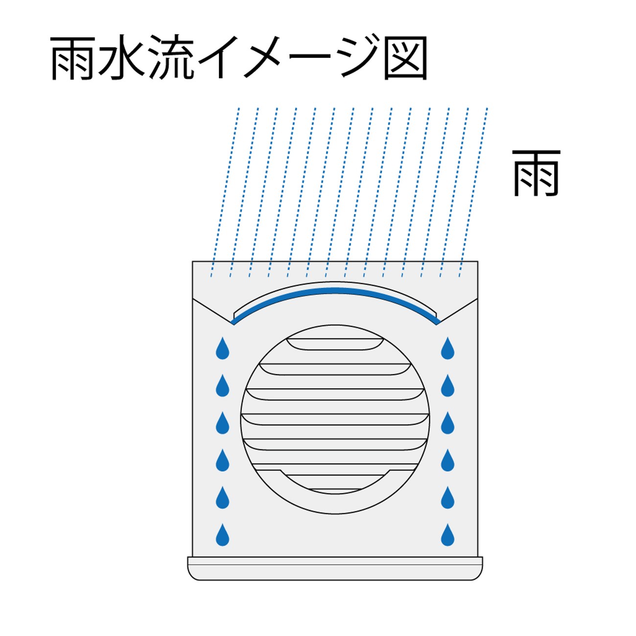 角型/デザインフード TR-150HL-KT クリア (防虫網付) ｜ 換気の窓口