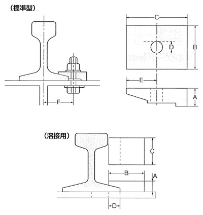 S008鉄道レール | 山本商会 建材検索サイト