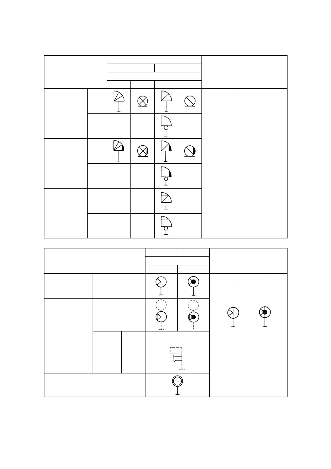 鉄道電話交換系統図 鉄道電話交換系統図 鉄道電話交換系統図 α ZX – S