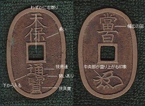 新寛永通寶分類譜【天保銭の小部屋・逆引き天保銭事典】