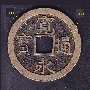 新寛永通寶分類譜【文銭 基礎の基礎】