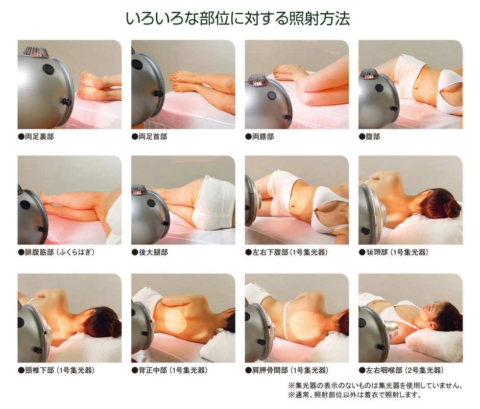 コウケントー 光線治療器