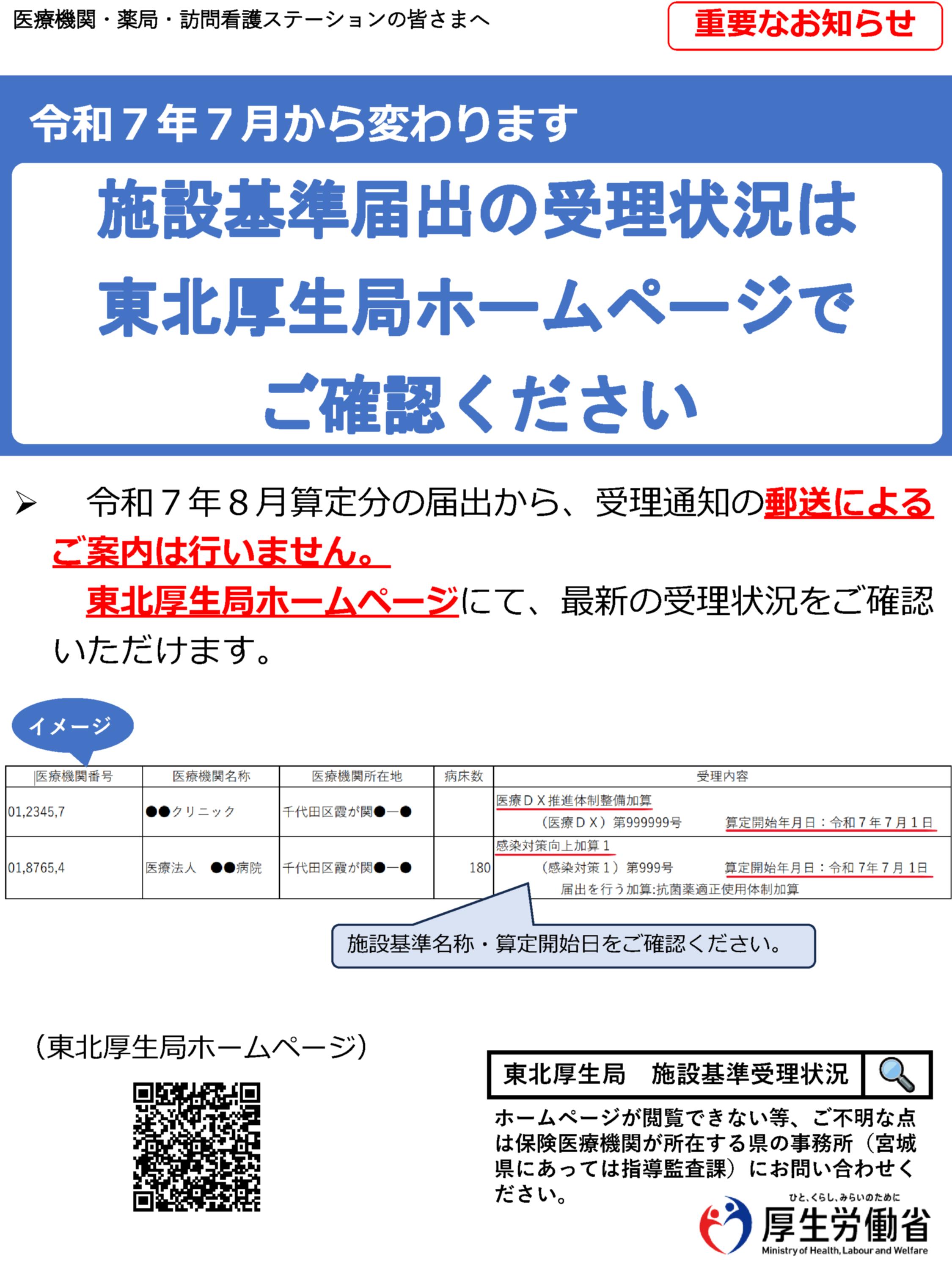施設基準届出の受理確認方法に関する重要なお知らせ
