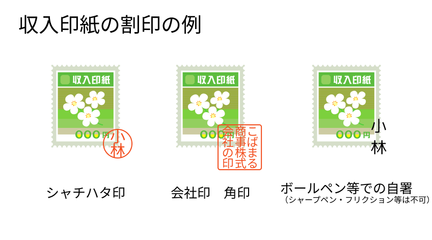 領収書に貼る収入印紙はいくら分貼ればいい？ - 税理士法人ケイエム会計