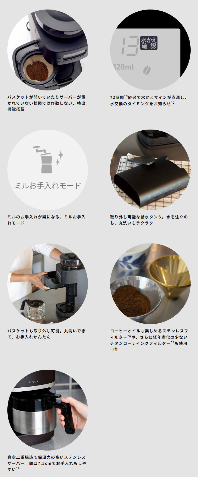 コーン式全自動コーヒーメーカー カフェばこ PRO ステンレスサーバー