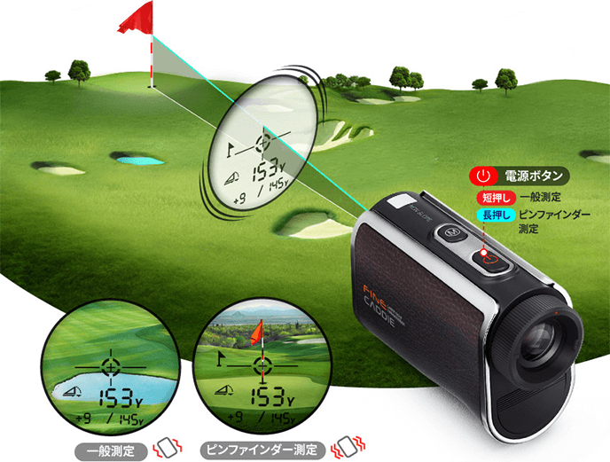 FINE CADDIE(ファインキャディ) J300 | KREBA