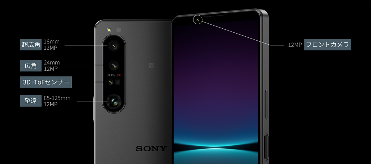 ゲーミング向けSIMフリースマートフォンセット「Xperia 1 IV Gaming