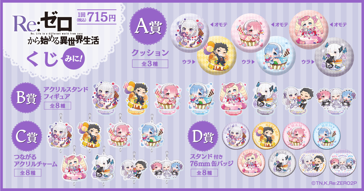 Re:ゼロから始める異世界生活」くじ みに！ | くじ引き堂