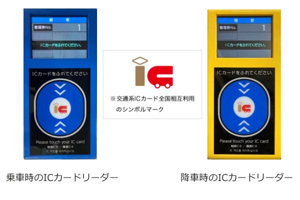 京都市交通局のイコカ（全国利用出来ます）鉄道バスカードicカード