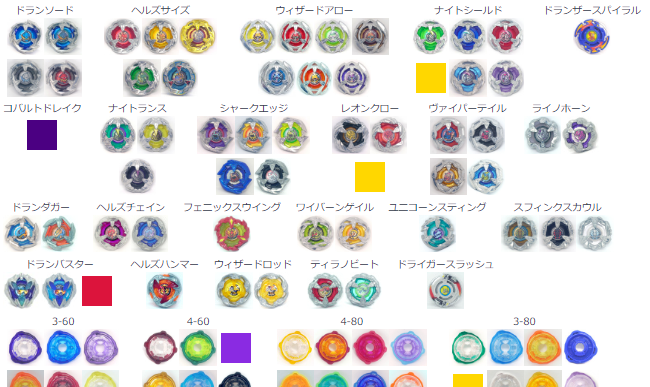 ベイブレードX まとめ 競技玩具研究所】ベイブレードエックス まとめ