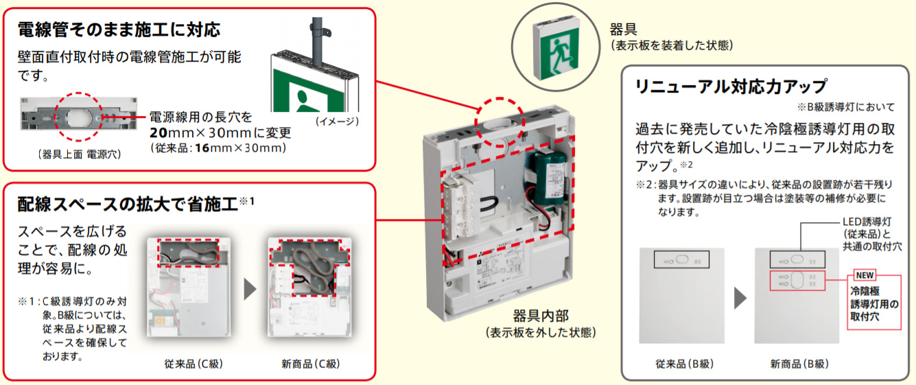 KSH10151 1EL + S1-1091SR || 一般形LED誘導灯 三菱電機【C級(10形