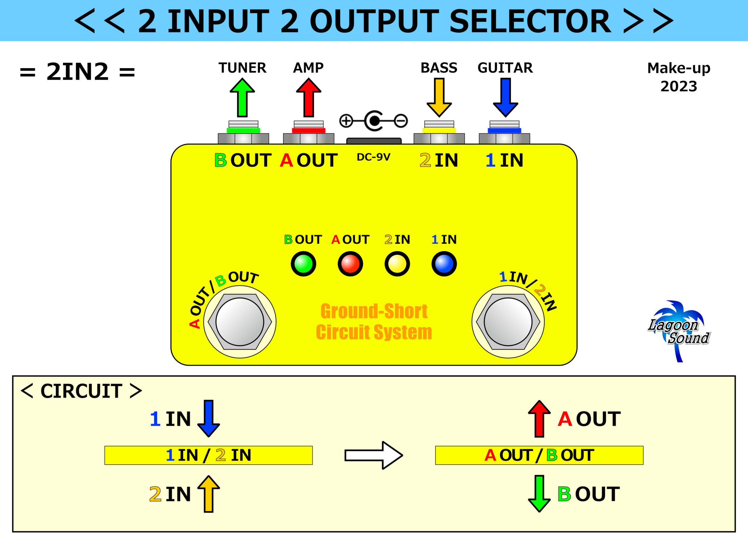 瞬時切替！2ループセレクター 2LWE a/b Loop : Bypass 【公式通販】