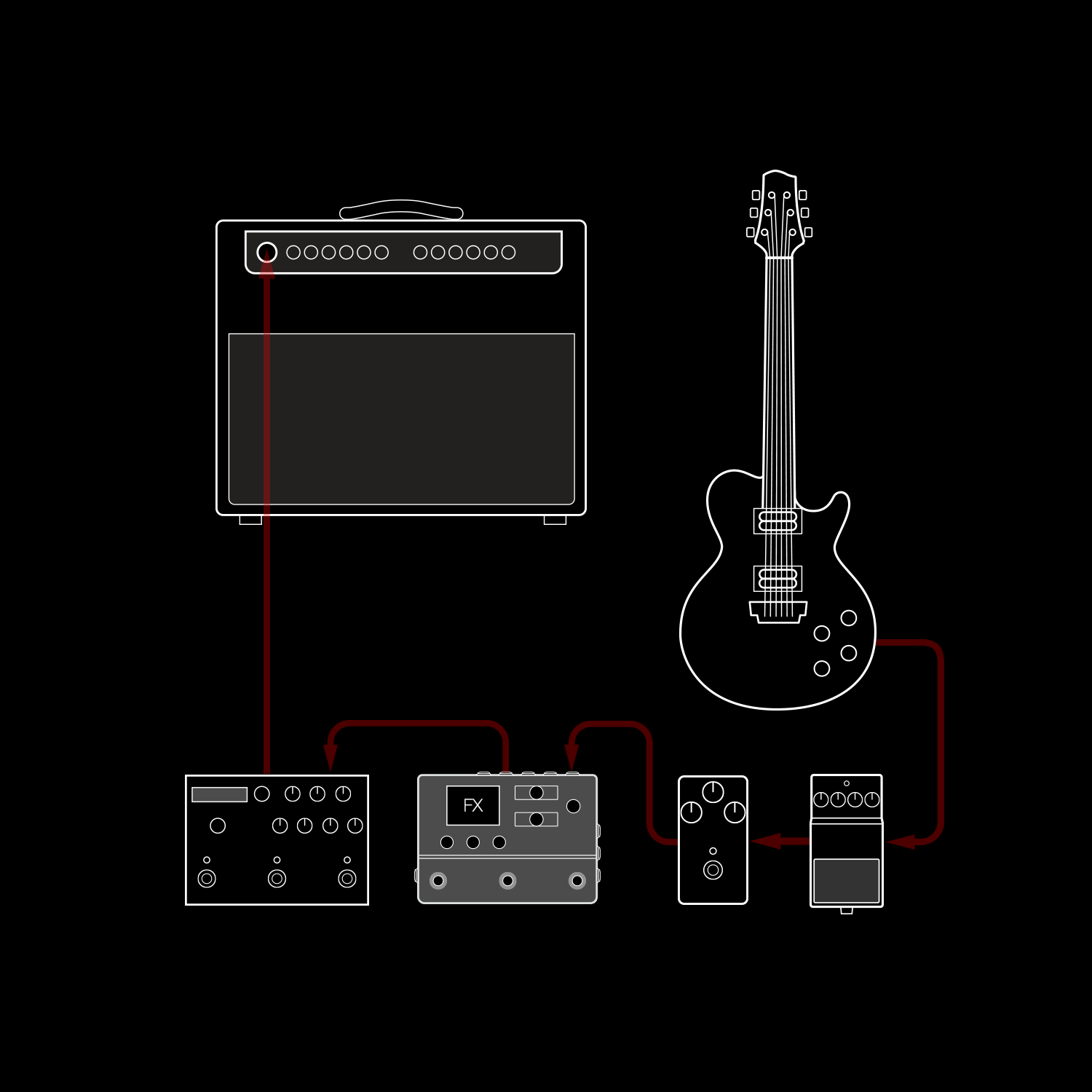 HX Stomp - Line 6 Japan