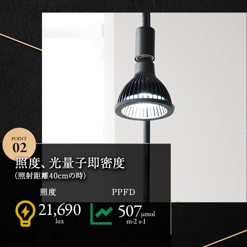 barrel TSUKUYOMI LED 20W（植物育成ライト）2つセット 【公式通販】