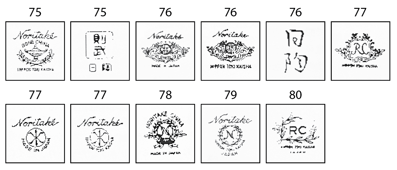 保存版】オールドノリタケの裏印一覧と歴史｜時代別の見分け方・価値も解説