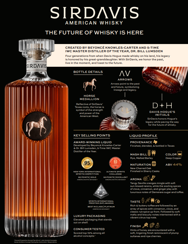 SirDavis Whisky by Beyonce | Ultimate Blend of Luxury & Flavor