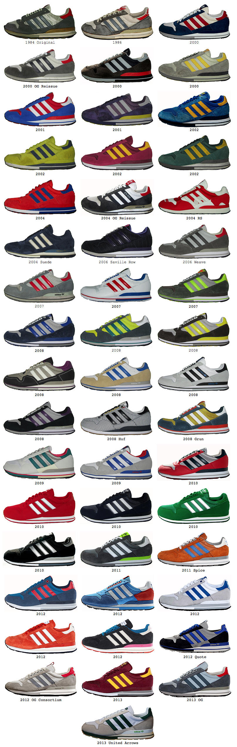 ZX Reloaded | Lodown Magazine