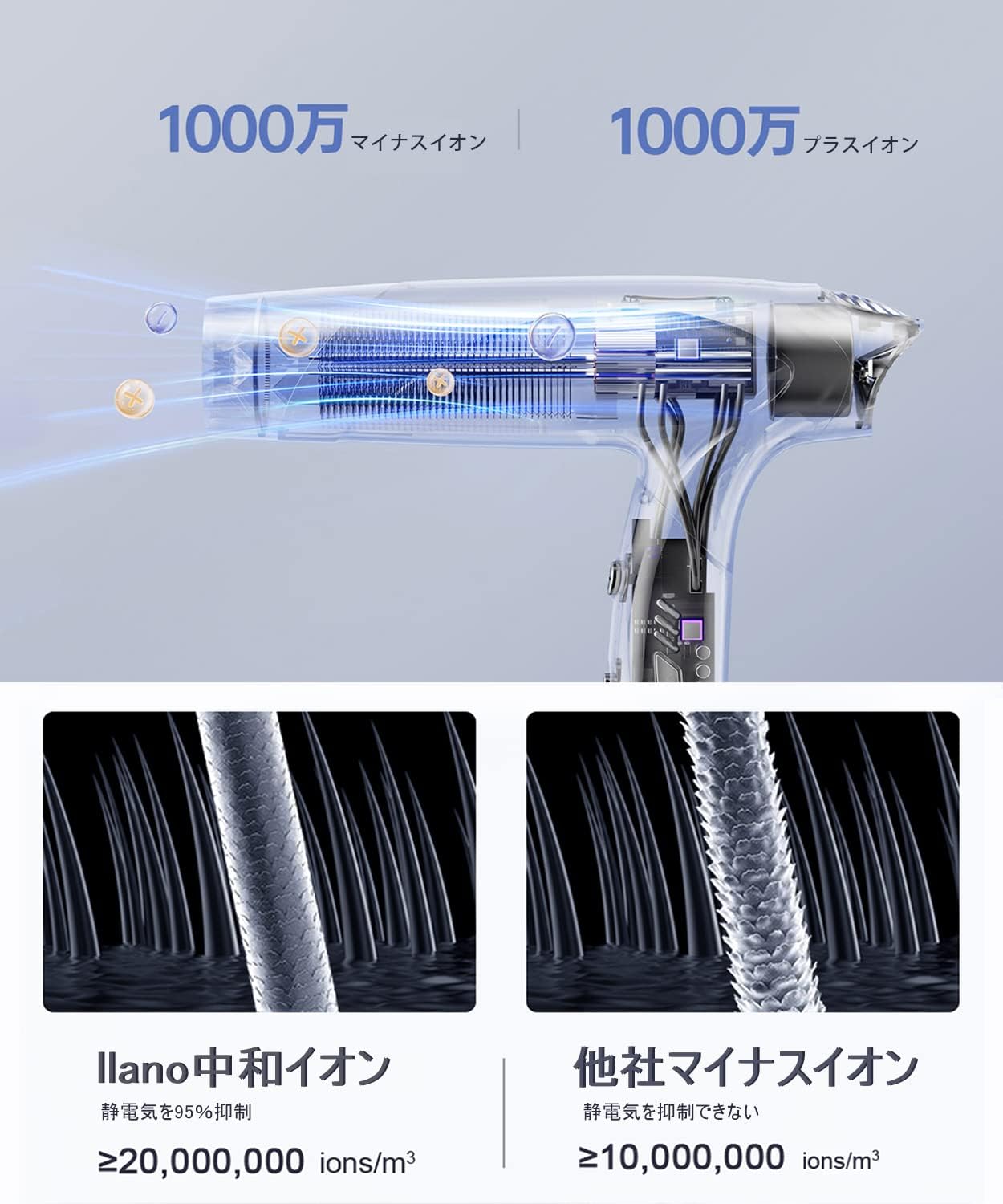 プラズマドライヤー 星空グレー – llano JP