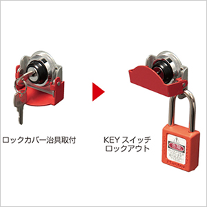 KEYスイッチ用治具 HS9Z-PC30 | ミドリ安全 ロックアウトシステム