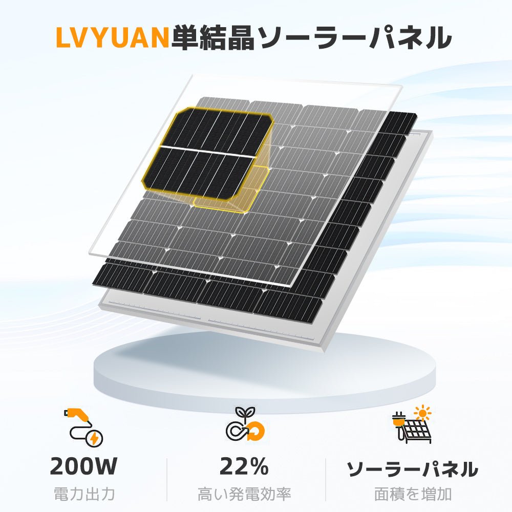 LVYUAN(リョクエン) 200W ソーラーパネル 単結晶 太陽光パネル