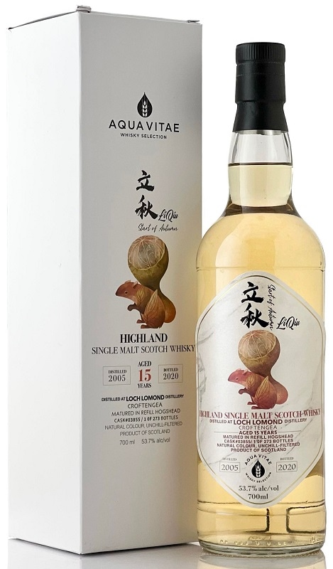 ロッホローモンド(Lochlomond・クロフテンギア・Croftengea・インチ