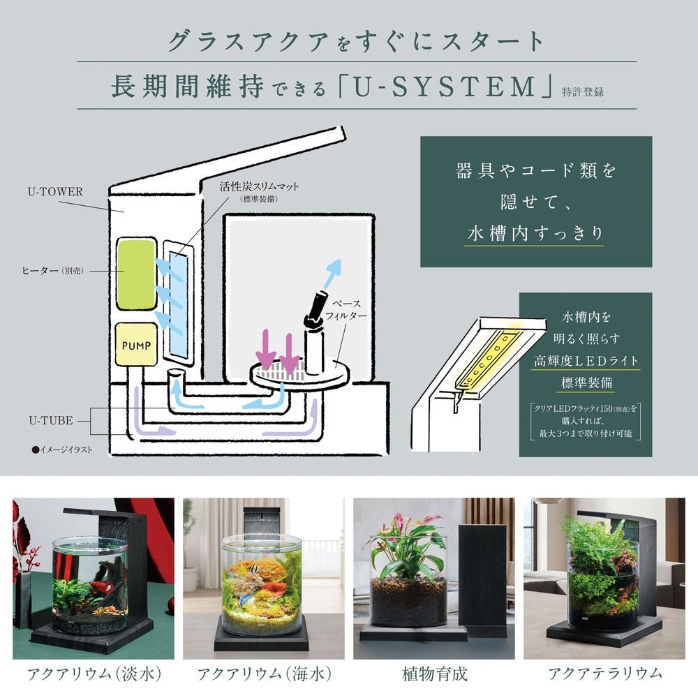 GEX グラスアクア PERCO C-Charcoal Black オールインワン水槽ペルコ