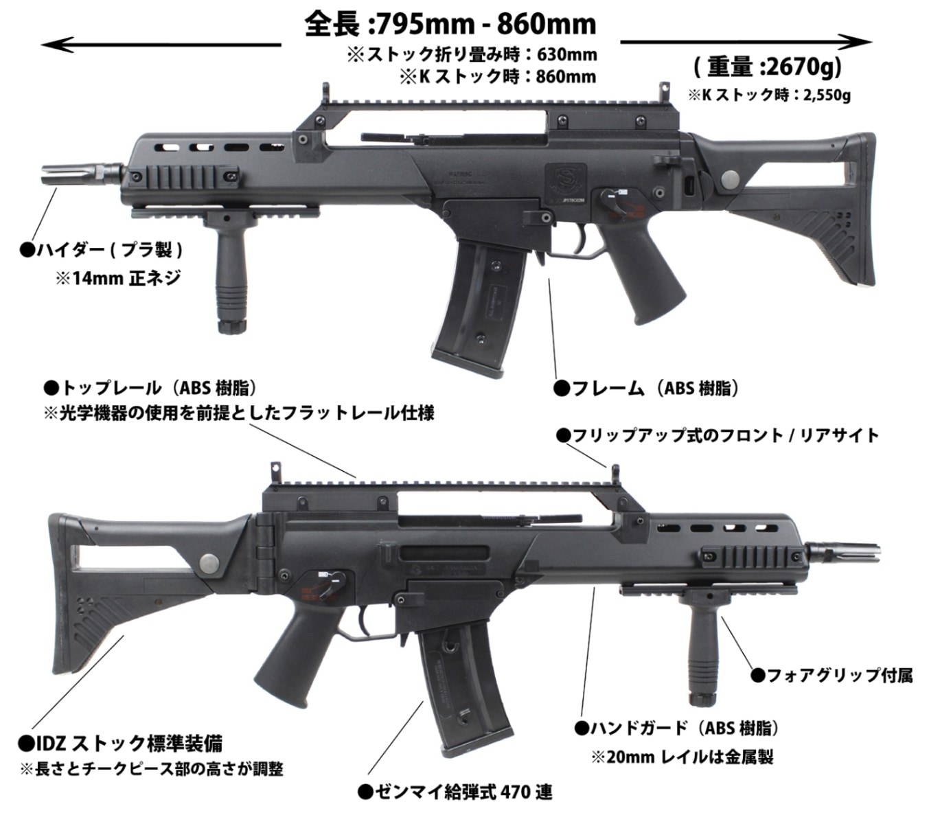 特価！35％OFF】S&T G36K ミリタリー IDZ スポーツライン電動ガン【180