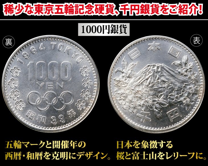 オリンピックデザイン 1000円硬貨 7枚セット 東京オリンピック1000円