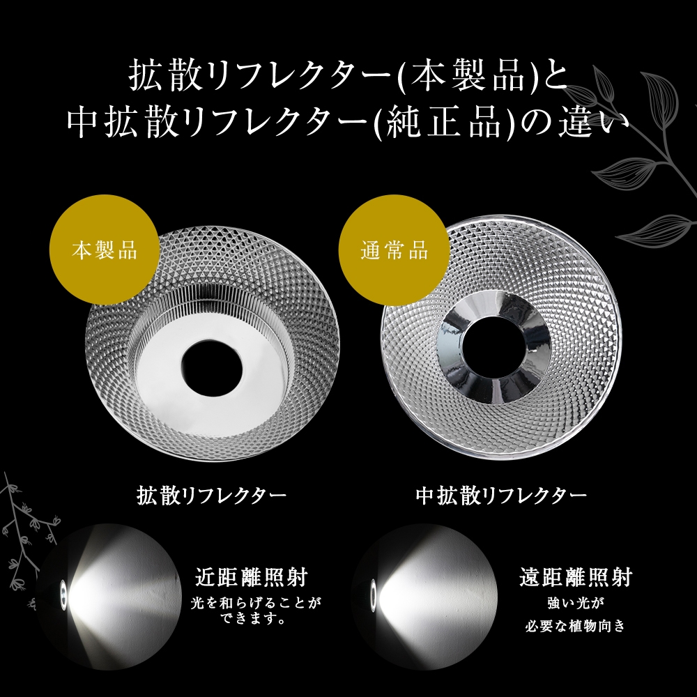 植物育成ライト専門店BARREL｜拡散リフレクター
