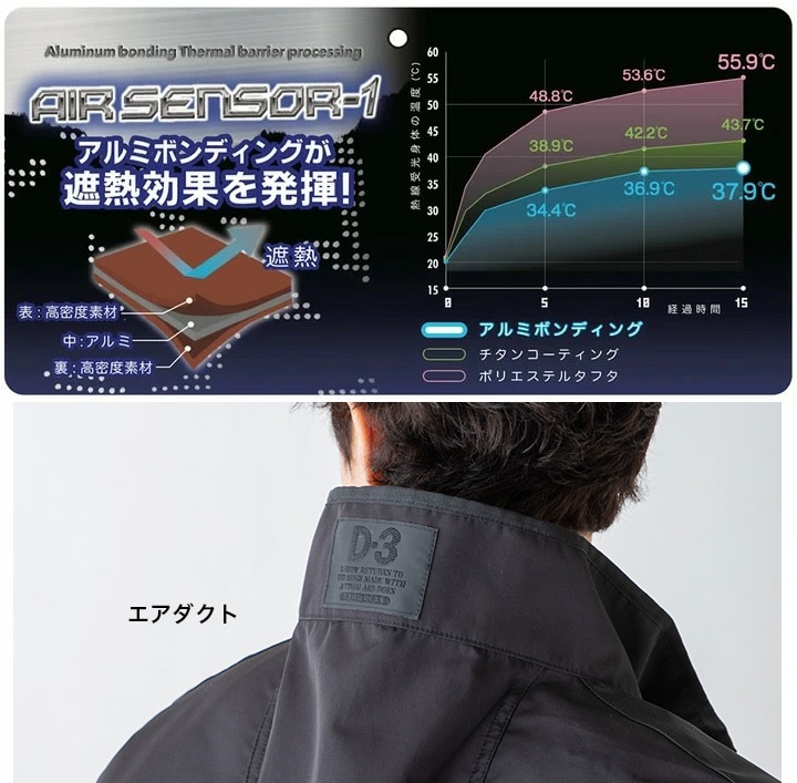 即日発送】空調作業服 ベスト アルミニスト ベスト DR0008【服のみ